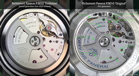 panerai p series|panerai p 9010 downgrade.